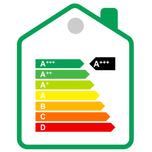 Průkaz energetické náročnosti